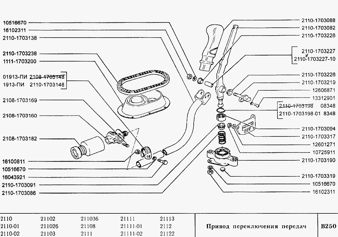 Привод переключения передач - Каталог запчастей ВАЗ 2110 (каталог 2000 г.)  / sklad - магазин автозапчастей